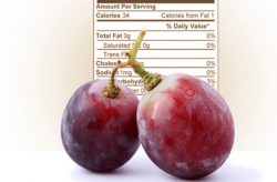 Những Công Dụng Tuyệt Vời Của Nho